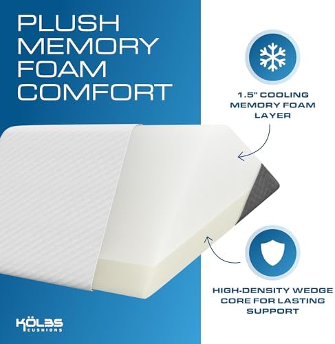 Kolbs 4pcs Orthopedic Bed Wedge Pillow Set | Stylish Chic Plush Velvet Cover | Post Surgery Body Pillow, Wedge Pillows For Sleeping | Acid Reflux and Gerd Wedge Pillow For Sleeping (4 Piece Wedge Set) - Image 4