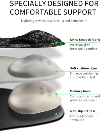 Palm-Rest and Wrist-Hugging Mouse Pad Wrist Rest, Ergonomic Wrist Support with Curve Fitting Cushioned Memory Foam for Carpal Tunnel Pain Relief, 9.9 x 8.3 Inch, Waves - Image 5