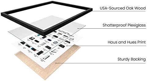 HAUS AND HUES Video Game Framed Art – Gaming Room Decor & Posters for Boys – Black Frame 12x16 - Image 2