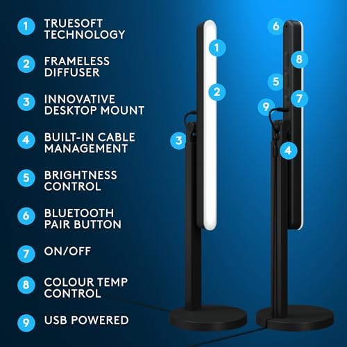 G Litra Beam Premium LED Gaming Key Light + C920X Pro Webcam Bundle - Image 2