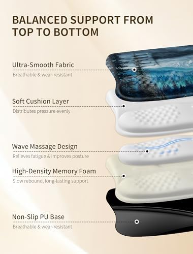 Ergonomic Keyboard Stand, Wrist Rest & Mouse Pad, Memory Foam Wrist Support - Image 5