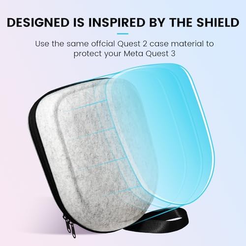 BnLnHOGVR Carrying Case Compatible with Oculus Meta Quest 3S/Quest 3/Quest 2, Apple Vision Pro VR Headsets Original Head Strap and Controller Accessories, Hard Shell Bag for Travel and Storage - Image 5