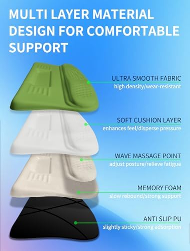 Ergonomic Wave Wrist Rest with Keyboard Stand, Cushioned Palm Rest, Comfortable Integrated Memory Foam for Natural Typing and Relieve Wrist Pain, Fresh Green - Image 3