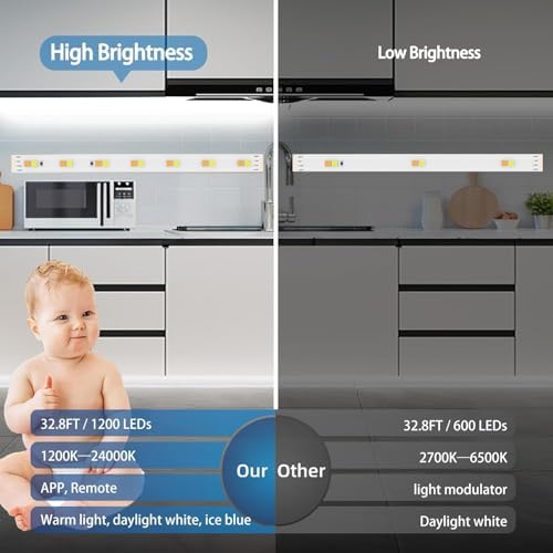 Tenmiro White LED Strip Lights 30ft (1200 LEDs) Super Bright 25000K Daylight White, 3Color Temperature Dimmable with Smart App & Remote Control for Bedroom Kitchen Commercial Home Lighting Decor - Image 2