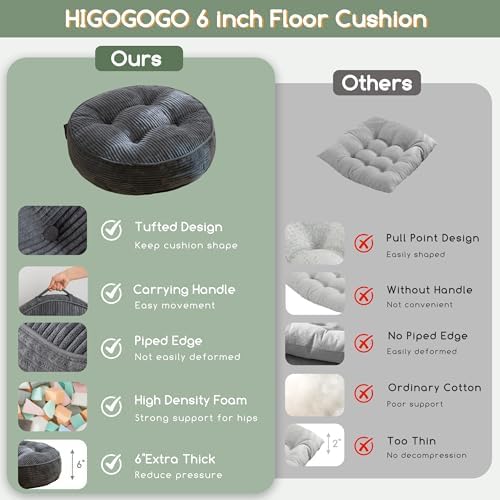 HIGOGOGO 6" Extra Thick Floor Pillow Cushion for Adults, Meditation Cushion Pillow, Large Round Floor Sitting, Tufted Corduroy Cover, for Tatami Living Room or Yoga, 22x22 Inch, 2Pack, Dark Grey - Image 4