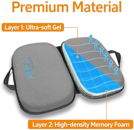 Sojoy 3 in 1 Gel Seat Cushion (Darkgray) - Image 5