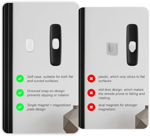 Penitue 4pcs Magnetic Remote Control Holder, Wall Mount Stronger Magnetic Silicone TV Remote Holder No-Drill Self-Adhesive Storage Caddy Rack for Home Bedroom (White) - Image 6