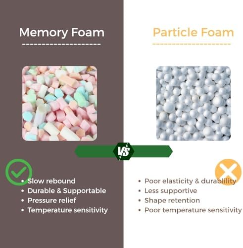 Wonder Space Bean Bag Chair – Soft Foam Filling | Removeable & Washable Cover | Ultra-Soft Plush Fabric - Minimalist Floor Cushion for Kids & Adults, Gaming, Reading and Relaxing, Beige - Image 6