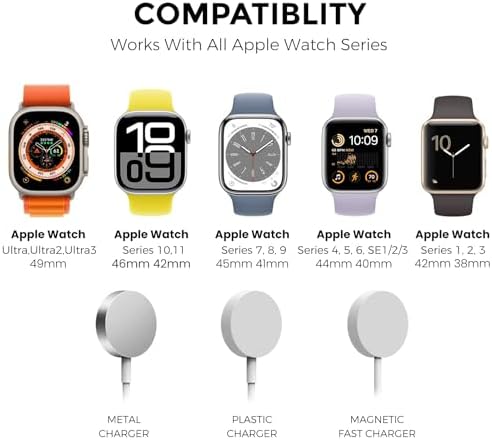 Delidigi Silicone Charger Stand Dock for Apple Watch All Series - Image 2