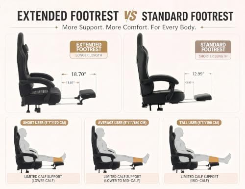 Office Desk Computer Gaming Chair for Adults, Ergonomic High Back Gamer Chair with Massage and Pocket Spring Cushion, Swivel Comfy Video Game Chairs with Footrest and Lumbar Support (Pro Black) - Image 7