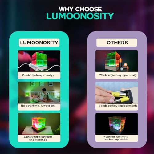 Lumoonosity Infinity Cube Light - 3D Infinity Lamp for Bedroom, Gamer Room - USB Powered, Color Changing Eye-Catching Table RGB LED Lamp - Image 6