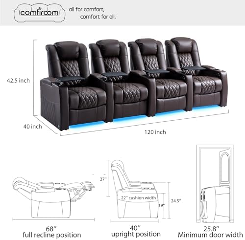 comfiroom Top-Grain Leather Home Theater Seating, Dual-Motor Power Recliner - Image 2