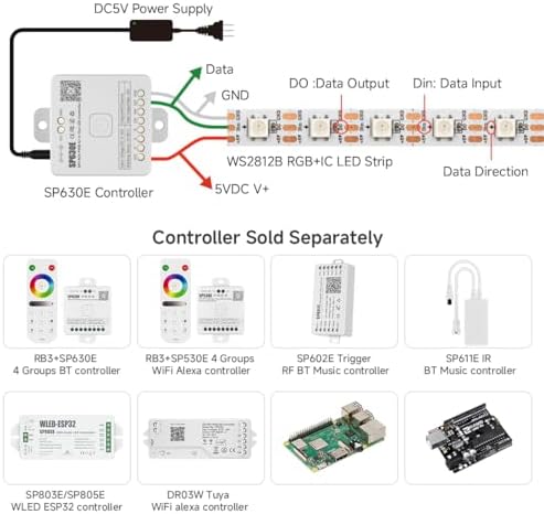 BTF-LIGHTING WS2812B IC RGB LED Strip,UL Listed,Pure Gold Wires,DC5V 16.4FT 300LED 5050SMD,Individually Addressable,Flexible for DIY Chasing Full Color Project,3M Tape,IP30(No Adapter or Controller) - Image 4