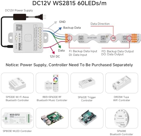 BTF-LIGHTING WS2815 S-Flex Design,16.4ft,300 LEDs Total,7mm Width 12VDC - Image 4