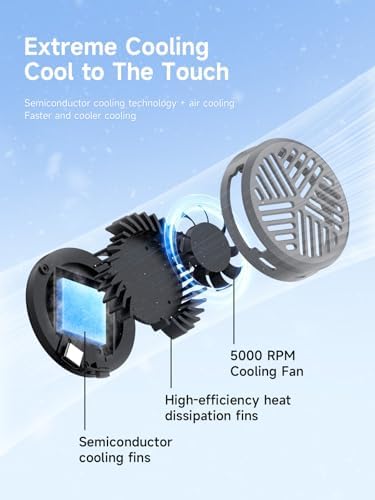 Hagibis Magnetic Cell Phone Cooler Ultrathin Cooling Fan Portable Lightweight Mobile Phone Radiator for iPhone 17 16 15 Pro Max, MagSafe Series, iPad Pro, Android, Tablet (Grey) - Image 2