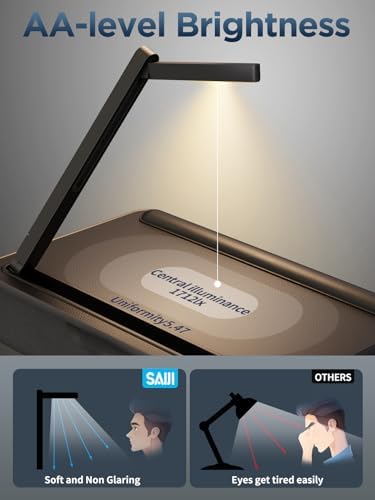 SAIJI Lap Desk with LED Light, Portable Laptop Tray with Cushion - Image 2