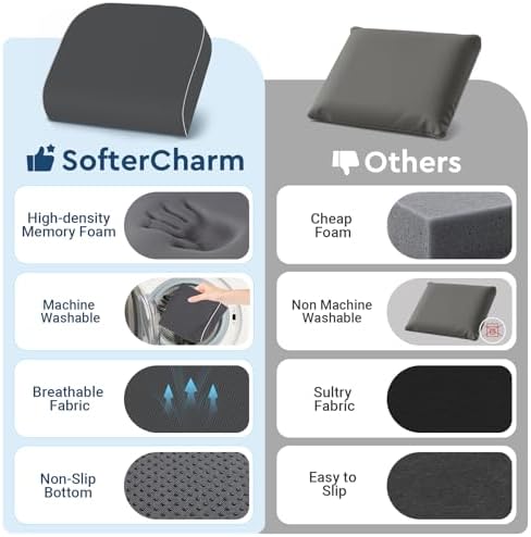 Seat Cushion, Memory Foam Office Chair Cushion, Gray, X-Large | Office Desk Accessories, Butt Pillow for Long Sitting Sciatica, Coccyx, Tailbone, Hip Pain Relief - for Home, Car, Airplane - Image 5
