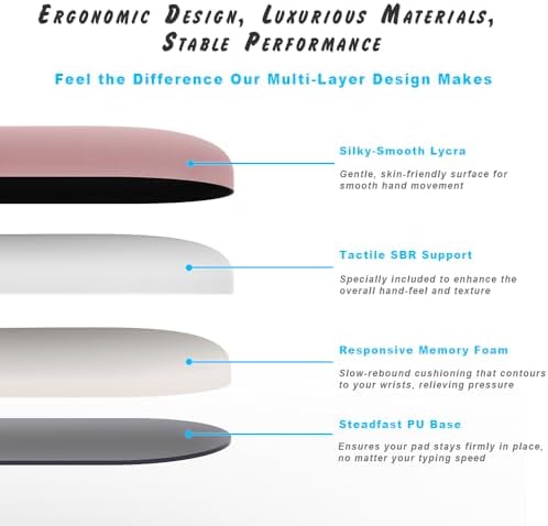 ErgoComfort Gel Wrist Rest Mouse Pad-Ergonomic Office Mousepad with Wrist Support-Non-Slip, Design Desk Accessories Mat for Home&Game Decor (09LavenderHaze Set) - Image 4