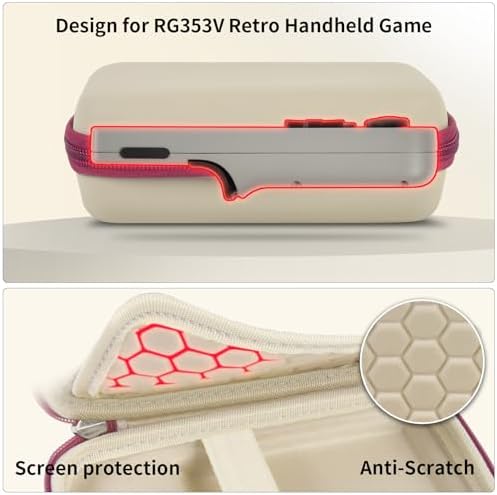PAIYULE Travel Carrying Case for R36S RG353V RG353VS Handheld Game Console - Image 3
