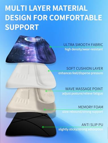 Ergonomic Wave Wrist Rest with Keyboard Stand, Cushioned Palm Rest, Comfortable Integrated Memory Foam for Natural Typing and Relieve Wrist Pain, Moon and Starry Sky - Image 3