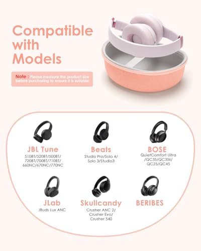 Hard Headphone Case for Beats/Skullcandy/JBL Tune/Bose/JLab/BERIBES/TOZO - Image 2