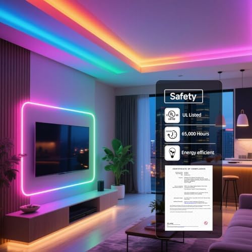 BTF-LIGHTING 9.8FT WS2811 Smart IC RGB DC24V FCOB COB LED Strip Light - Image 2