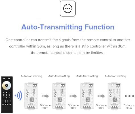 BTF-LIGHTING C02W WiFi Controller for 3pin SMD/COB CCT(+ CW WW) LED Strip - Image 5