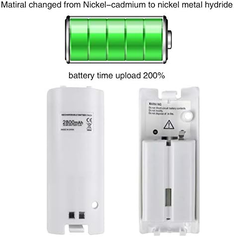 Wii Remote Battery Charger(Free USB Wall Charger+Lengthened Cord) Dual Charging Station Dock with Two Rechargeable Capacity Increased Batteries for Wii U Game Remote Controller (White) - Image 6