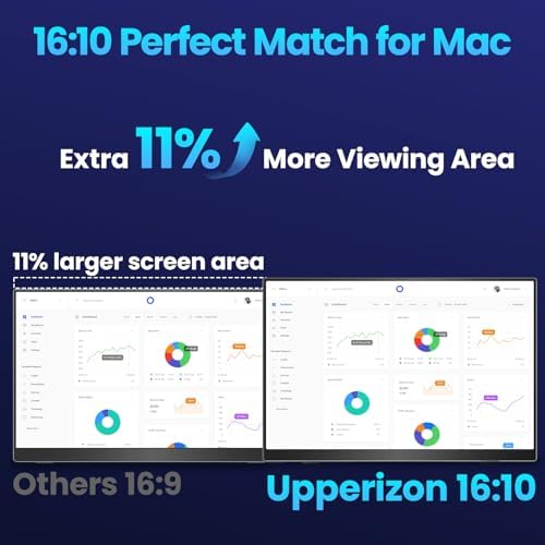 Upperizon Portable Monitor 16 inch 2K QHD 2560X1600 145% sRGB 240 Hz HDR HDMI USB-C Travel Monitor for Laptop MacBook PC Surface PS5 Xbox, External Display with Kickstand & Speakers, VESA Compatible - Image 5