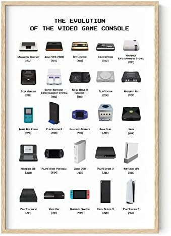 HAUS AND HUES Gamer Wall Art – Game Room Decor & Posters for Boys – Video Gaming Console Collage (Beige Frame, 24x36) by HausandHuesArtPrints