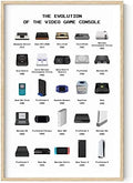 HAUS AND HUES Gamer Wall Art – Game Room Decor & Posters for Boys – Video Gaming Console Collage (Beige Frame, 24x36) by HausandHuesArtPrints