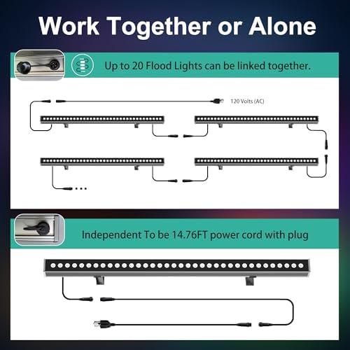 Linkable RGBCW LED Wall Washer Light, IP65 Waterproof Color Changing Light Bar for Outdoor Wall Wash, 180W Dimmable Uplight with APP & RF Remote Control, Music Sync, Timer - Image 2