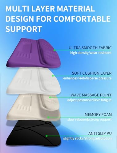 Ergonomic Wave Wrist Rest with Keyboard Stand, Cushioned Palm Rest, Comfortable Integrated Memory Foam for Natural Typing and Relieve Wrist Pain, Rich Purple - Image 3