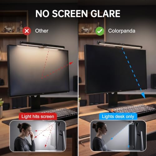 16.14" Monitor Light Bar,250LM USB LED Desk Lamp,Home Office Gaming - Image 3