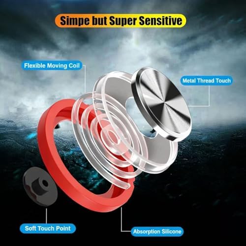 30pcs Finger Sleeves and 2pcs Thumb Joystick Combo for Fast Moving - Image 6