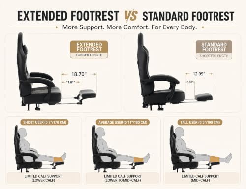 Office Desk Computer Gaming Chair for Adults, Ergonomic High Back Gamer Chair with Massage and Pocket Spring Cushion, Swivel Comfy Video Game Chairs with Footrest and Lumbar Support (Pro Black) - Image 7