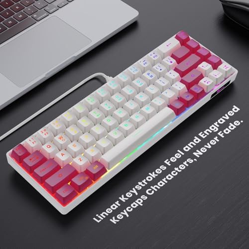 GEODMAER 65% Gaming Keyboard, LED Backlit Mini Wired Keyboard, Ultra-Compact Anti-Ghosting No-Conflict 68 Keys Membrane Gaming Wired Keyboard for PC Laptop Windows Gamer(White-Pink) - Image 2