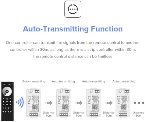 BTF-LIGHTING C01W WiFi Controller for 2pin Single Color (+V -V) LED Strip - Image 5