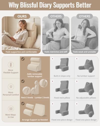 Blissful Diary Reading Pillow with Adjustable Neck & Lumbar Support, 21" - Image 5