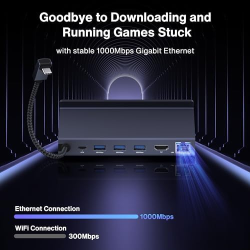 iVANKY 8-in-1 Dock for ROG Ally/X Steam Deck/OLED with 65W Adapter - Image 5