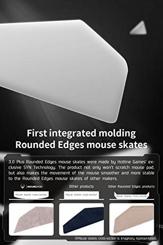 HOTLINEGAMES 2Sets 3.0 Plus Rounded Curved Edges Mouse Feet Skates Compatible with Ninjutso Sora Gaming Mouse feet Replacement (0.8mm, Smooth, PTFE) Pro Performance Upgrade - Image 2