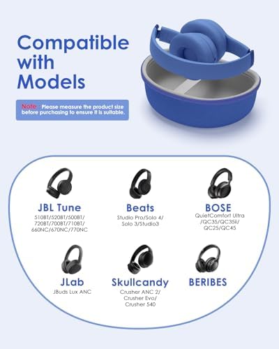 Hard Headphone Case for Beats/Skullcandy/JBL Tune/Bose/JLab/BERIBES/TOZO - Image 2