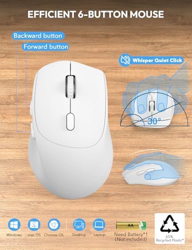 SABLUTE Wireless Keyboard and Mouse Combo, Full Size, Ergonomic Wrist Rest - Image 5