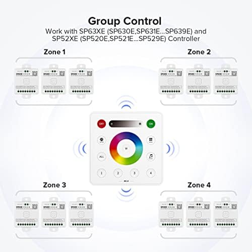 BTF-LIGHTING RC3 RF Wireless LED Dimmer Remote - Image 6