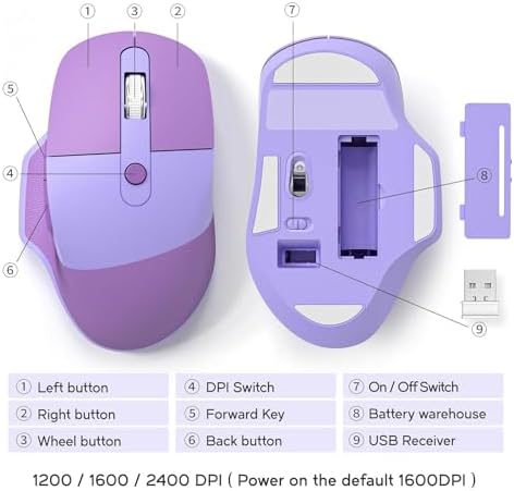 Wireless Ergonomic Keyboard and Mouse Combo with PU Wrist Rest, Carpal Tunnel Keyboard, 2.4G Colorful Split Ergo Keyboard, Comfortable Natural Typing, Compatible with PC/Laptop (Purple) - Image 6