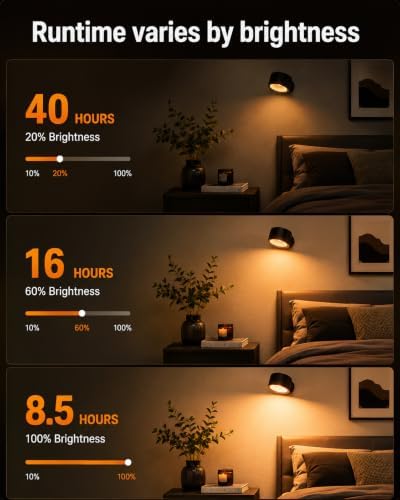 Rechargeable RGB Wall Sconces with Remote, Dimmable 360° Lights - Image 7