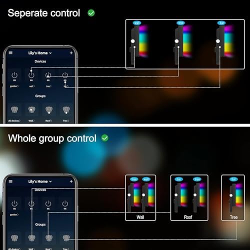 MEIKEE RGB Wall Washer Lights 42W RGBCW Smart APP LED Light Bar - Image 6