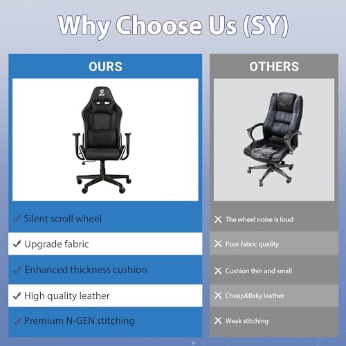 Gaming Chair,Video Game Chair with Massage Lumbar Support | Ergonomic Computer Chair Height Adjustable with Swivel Seat and Headrest - Image 6