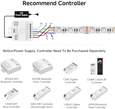 BTF-LIGHTING RGBW LED Strip Cool White 16.4ft 60LEDs/m DC12V UL Listed IP30 - Image 5