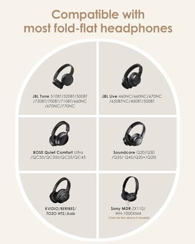 Headphone Case Hard Shell for JBL Tune 520BT/510BT/500BT/720BT/Bose - Image 2